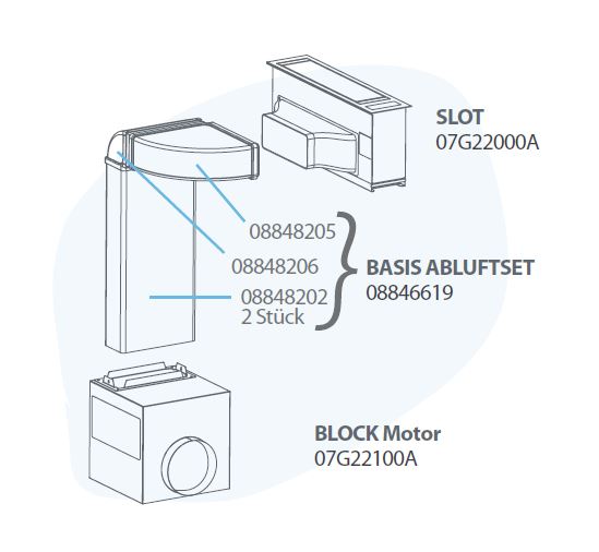 best Slot 07G22000A, Edelstahl/Glas, ohne Motor